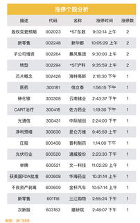中国大数据公司排名10强(中国大数据公司排名100)