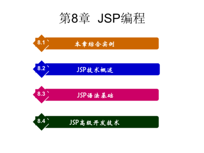 jsp综合实例代码(jsp综合实例代码是什么)