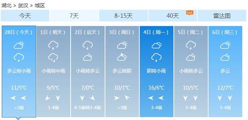 随州天气预报15天查询官网(随州天气预报一周)