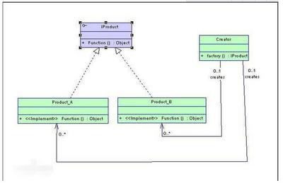 net的工厂模式代码(c#工厂模式)