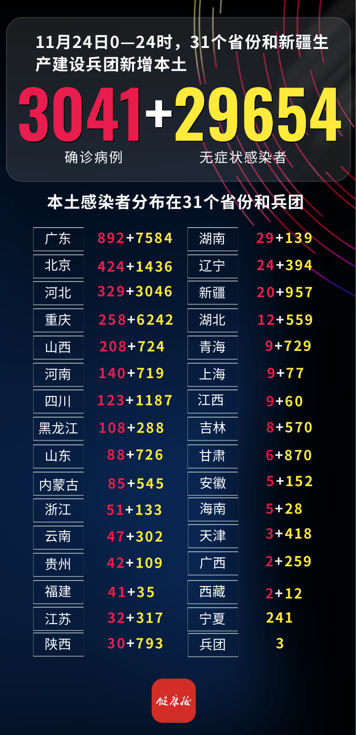 广州市疫情最新(广州市疫情最新数据消息)
