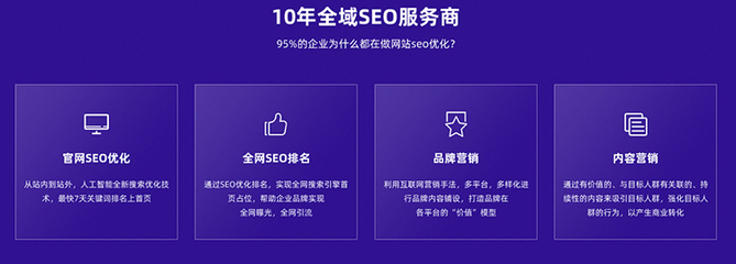 seo推广软件品牌,seo推广软件品牌排行榜