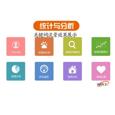 安徽网站seo设计(安徽seo顾问服务)